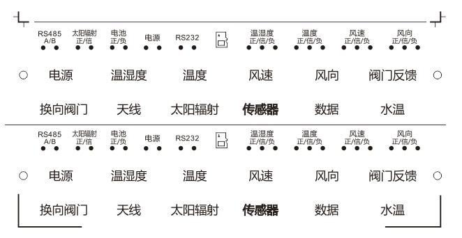 菲林第一版